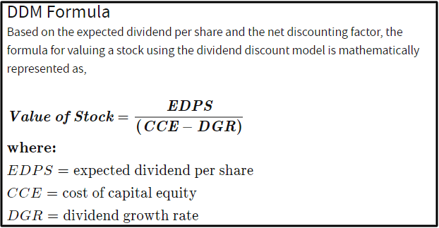 The DDM illustrates that AWR's shares are slightly undervalued.