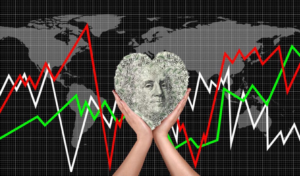 Last Week’s Sell-Off Was Expected, Did We Buy Too Soon, No, Here’s Why