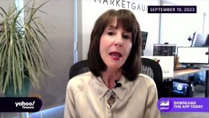 Two charts that may be showing ‘weakness and caution’ in the US economy: Analyst