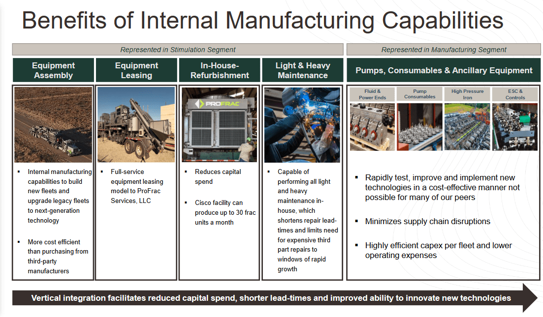 The various market opportunities