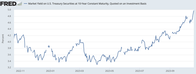 A graph showing a line graph Description automatically generated with medium confidence
