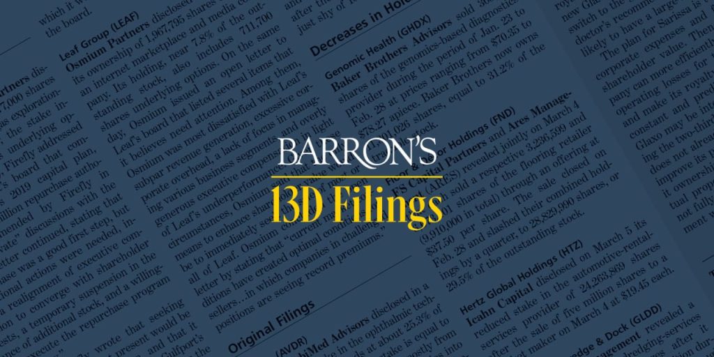 ARS Pharmaceuticals, Harmonic, and More Stocks See Action From Activist Investors