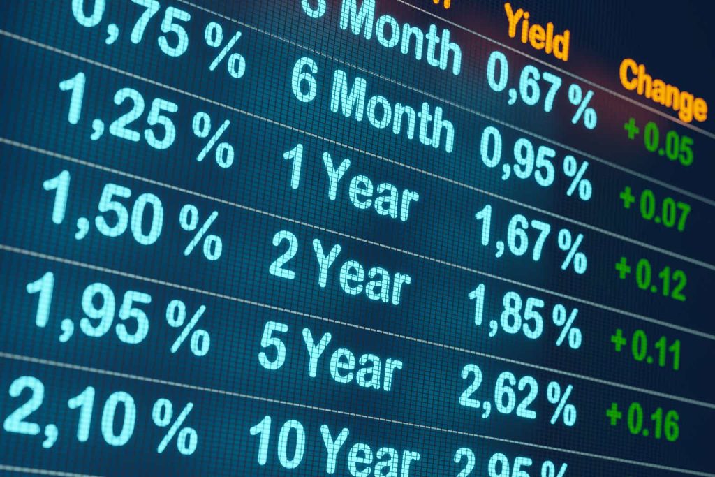 Rate Watching And Why The Bond Market Matters