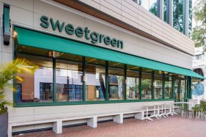 Sweetgreen: Growth Prospects Likely Baked In (NYSE:SG)