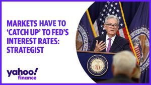 Markets have to ‘catch up’ to Fed’s interest rates: Strategist
