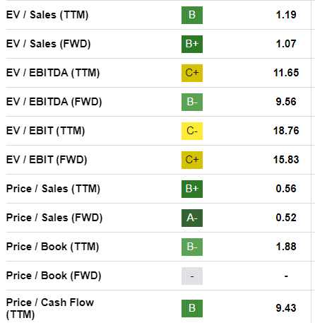 A screenshot of a screen Description automatically generated