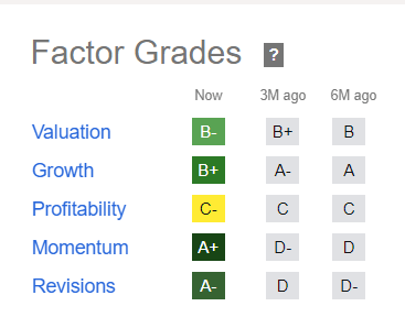 A screenshot of a test Description automatically generated