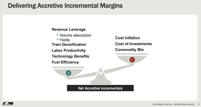 A diagram of a scale Description automatically generated