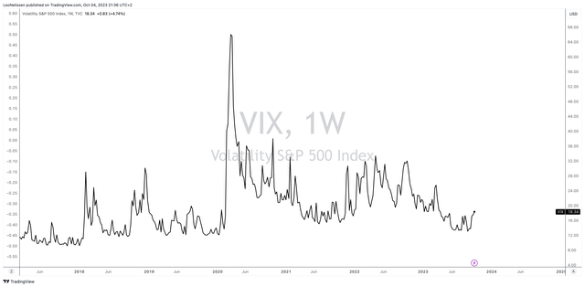 A graph of a graph Description automatically generated