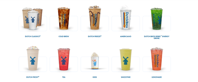 Dutch Bros Menu