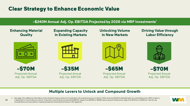 A screenshot of a chart Description automatically generated