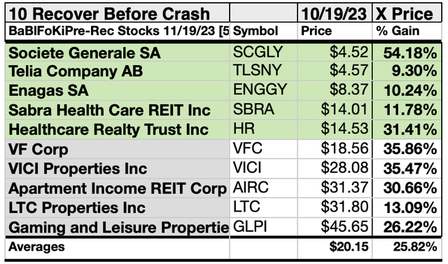 BBFR23 (7)10BYPRICE OCT23-24