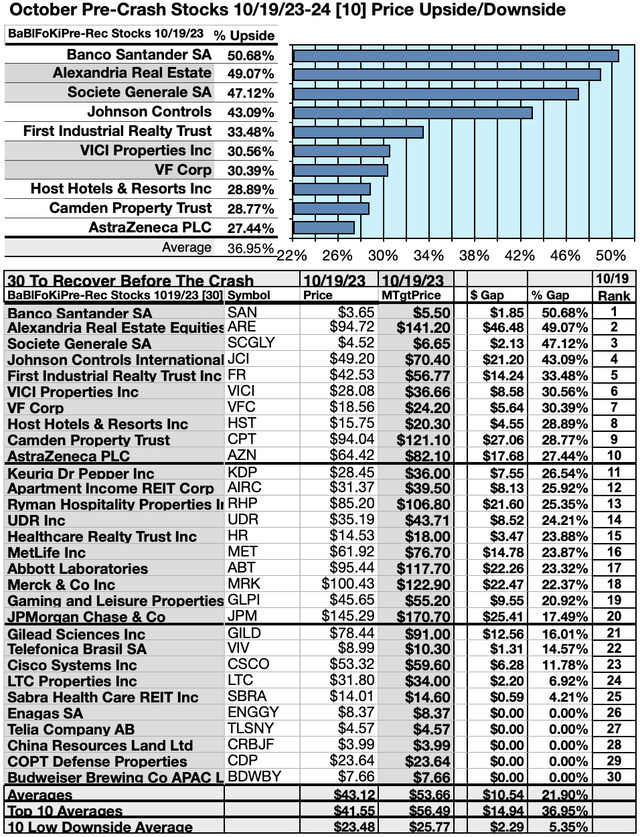 BBFR23 (4) UP/DNSIDES OCT23-24
