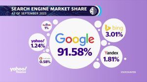 Google: DOJ took ‘a 20-year nap’ on Google antitrust suit: Professor