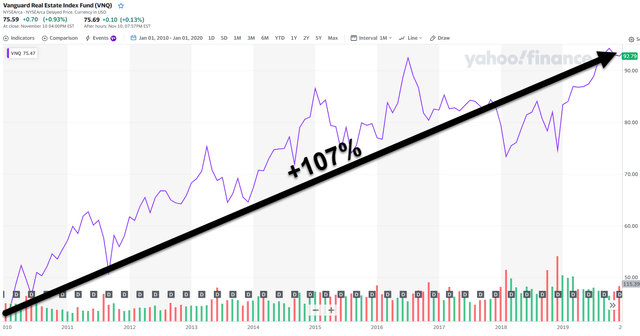 A graph with a line and a black line Description automatically generated with medium confidence