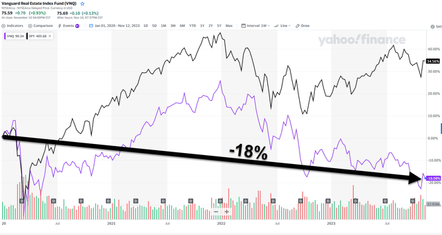 A graph of stock prices Description automatically generated