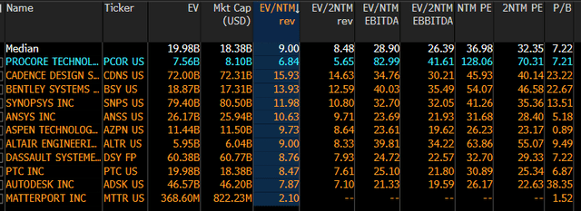 A screen shot of a screen Description automatically generated