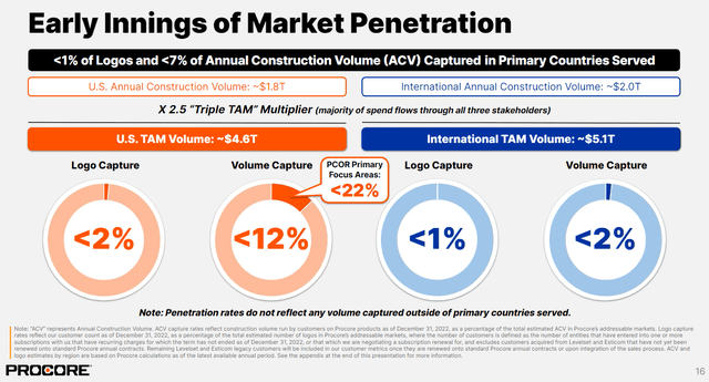 A screenshot of a computer screen Description automatically generated