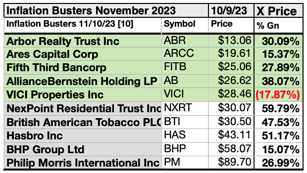 KBDBB22 (7)10BYPRICE NOV23-24