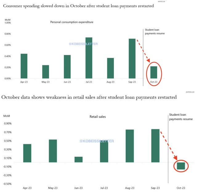 The Kobeissi Newsletter [December 2023]