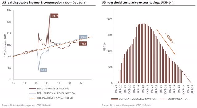 Shared by Michael A. Arouet on X