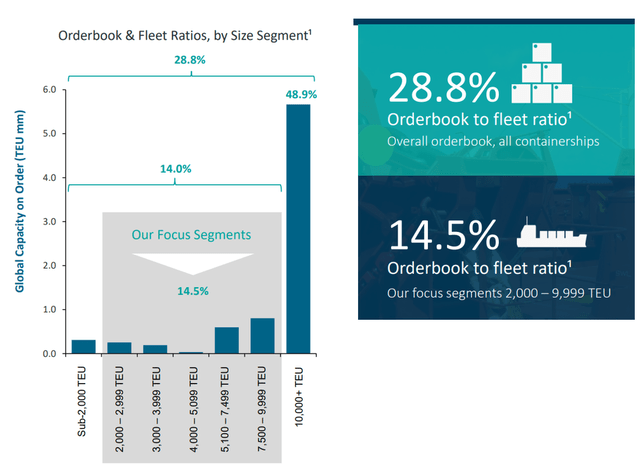 2021 Q1 Mgmt presentation