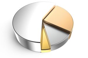 Balancing Risk, Reward, And Responsibility