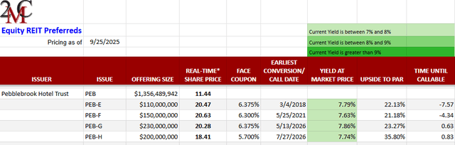 A screenshot of a graph AI-generated content may be incorrect.