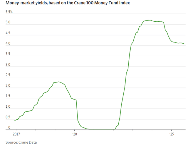 A graph showing a line AI-generated content may be incorrect.
