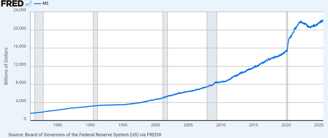 A graph with a line going up AI-generated content may be incorrect.
