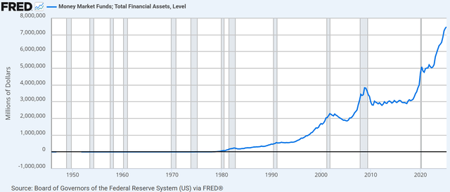A graph on a white background AI-generated content may be incorrect.