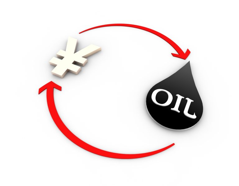 All Weather Portfolio: BP Fits Better Than XLE (NYSE:BP)